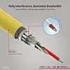240w usb c cable
